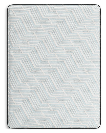 Palisades Firm Twin Mattress