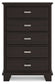 Covetown California King Panel Bed with Mirrored Dresser, Chest and 2 Nightstands