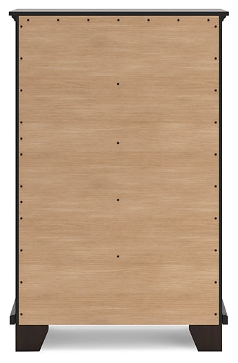 Covetown Full Panel Bed, Dresser, Mirror, Chest and Nightstand