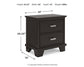 Covetown Full Panel Bed, Dresser, Mirror, Chest and Nightstand