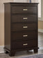 Covetown Full Panel Bed, Dresser, Mirror, Chest and Nightstand