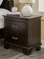 Covetown Full Panel Bed, Dresser, Mirror, Chest and Nightstand