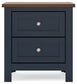 Landocken Twin Panel Headboard, Dresser, Mirror, Chest and Nightstand
