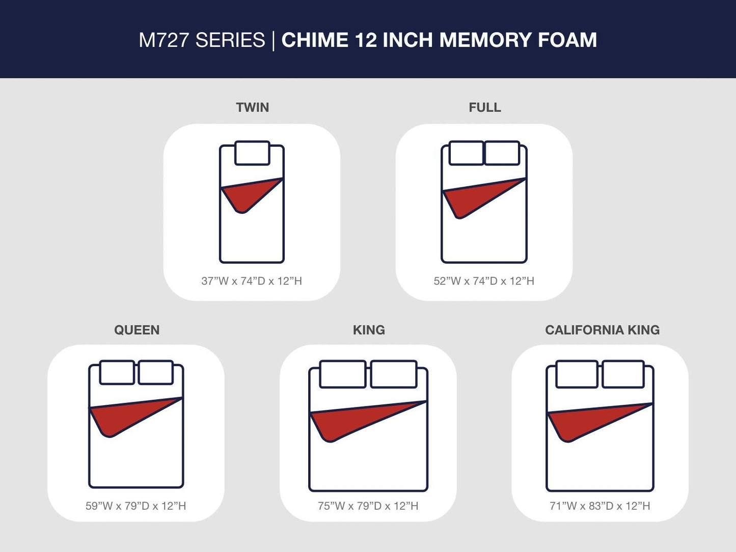 Chime 12 Inch Memory Foam  Mattress