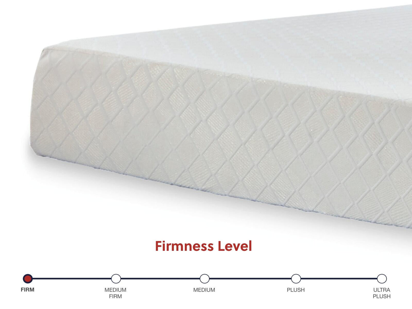 10 Inch Chime Memory Foam  Mattress