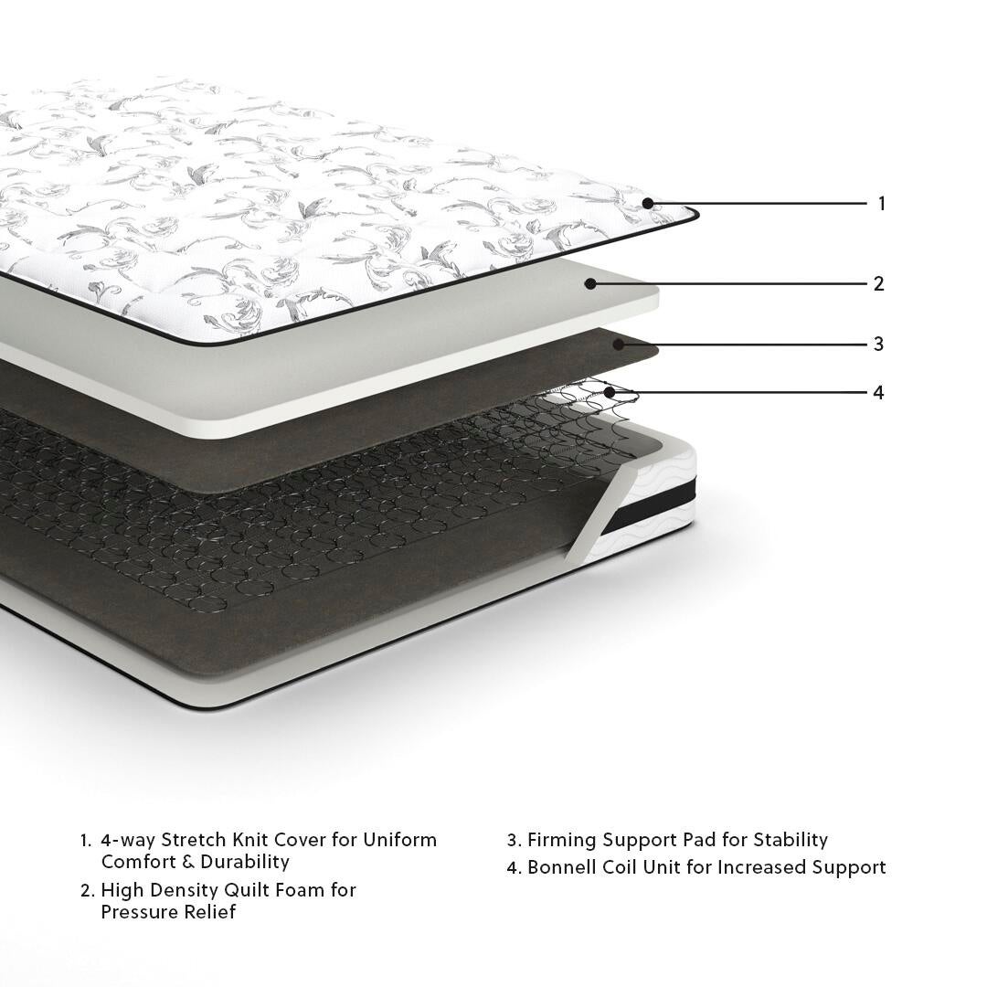 8 Inch Chime Innerspring  Mattress