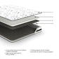 8 Inch Chime Innerspring  Mattress