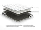 8 Inch Chime Innerspring  Mattress