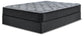 Comfort Plus  Mattress