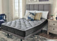 Comfort Plus  Mattress