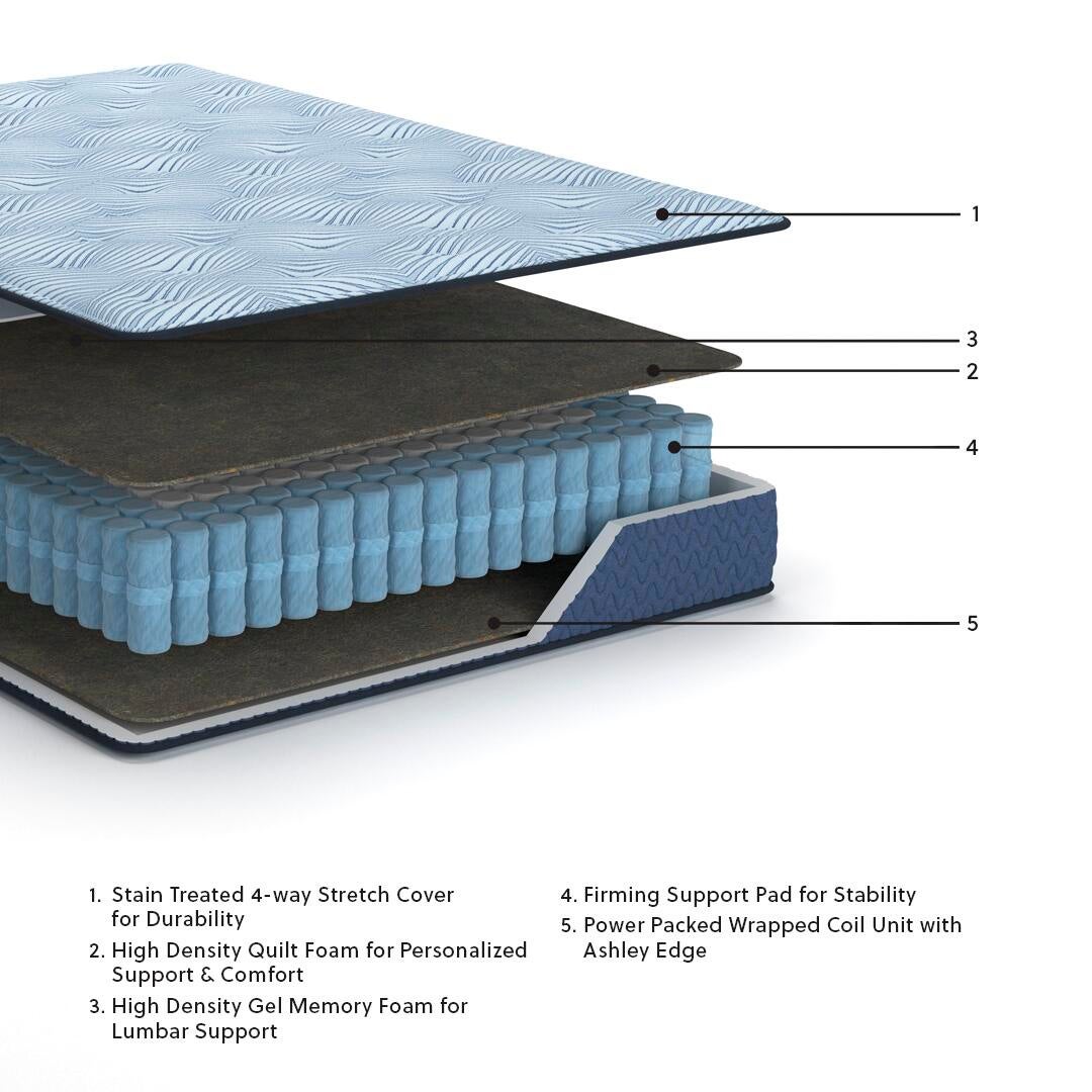 Peak 2.0 12 Hybrid  Mattress