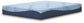 Peak 2.0 10 Memory Foam  Mattress