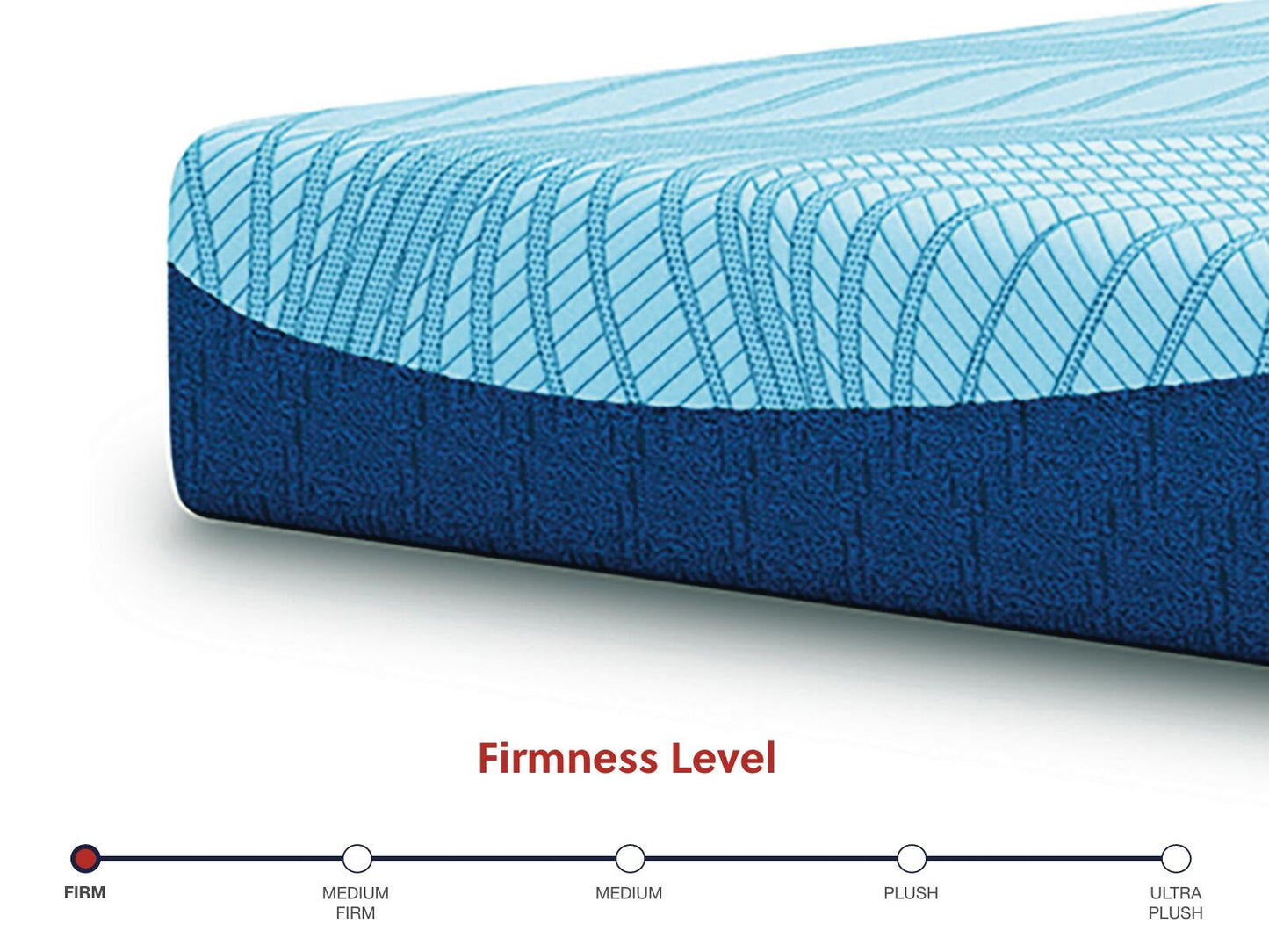 Peak 2.0 10 Memory Foam  Mattress