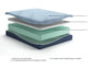 Peak 2.0 10 Memory Foam  Mattress