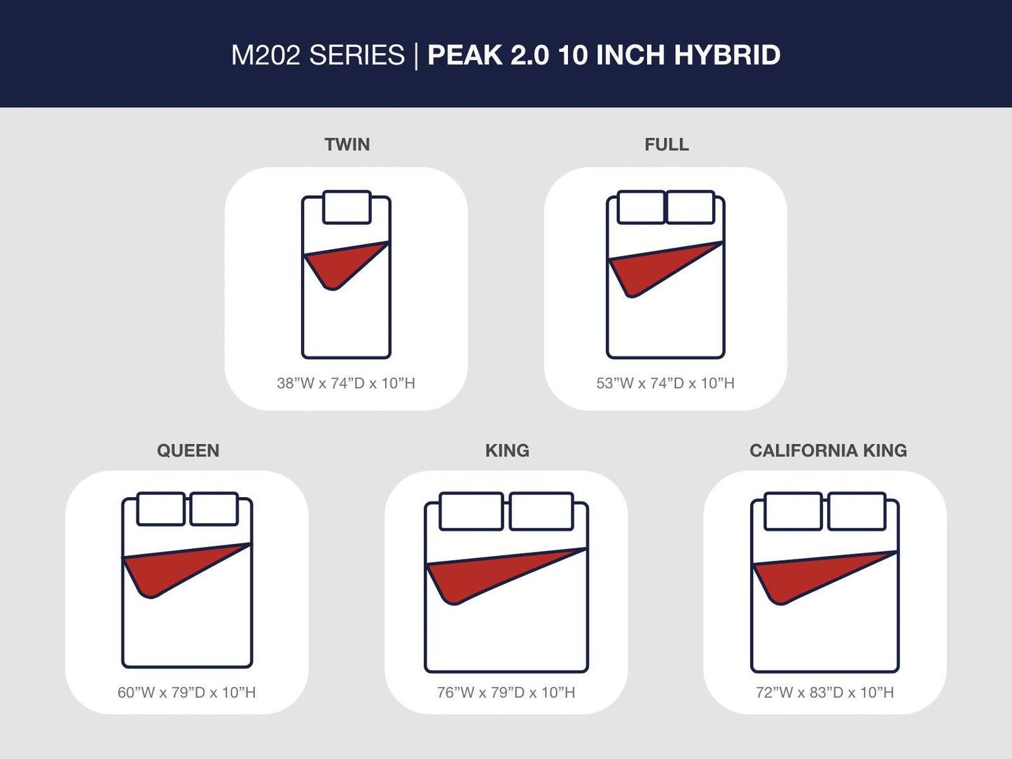 Peak 2.0 10 Hybrid  Mattress