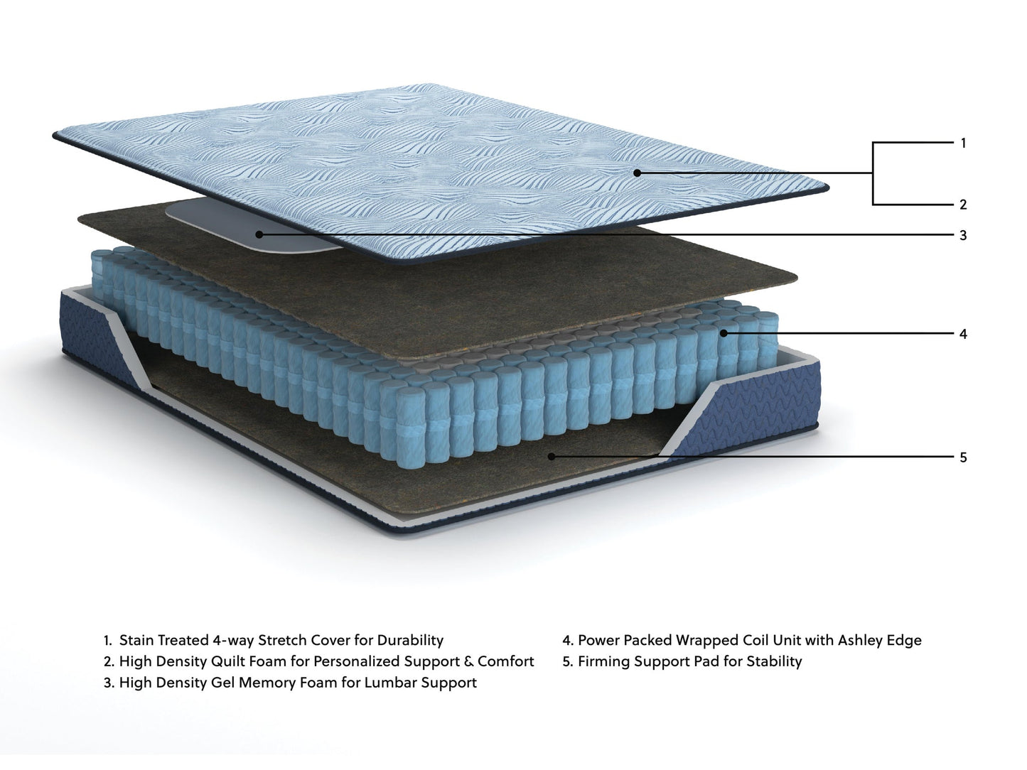 Peak 2.0 10 Hybrid  Mattress