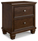 Danabrin California King Panel Bed with Mirrored Dresser and Nightstand