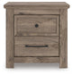 Keithland Queen Panel Bed with Mirrored Dresser and Nightstand
