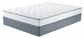Tori Ltd Queen Mattress